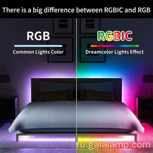 Решение с иммерсивной светодиодной подсветкой для интеллектуальных дисплеев